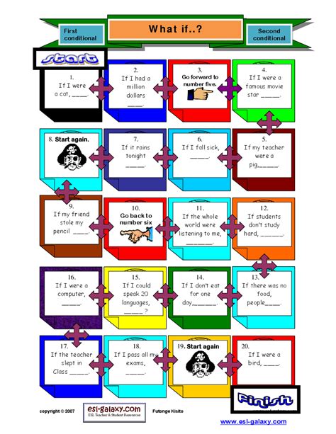 Image result for First Conditional Activities