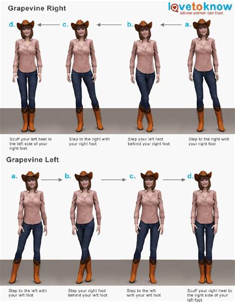 Image result for Line Dancing Step Sheets Printable