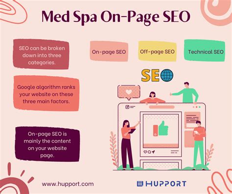Effective SEO for Spa: Boost Your Online Visibility 2023