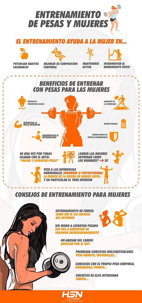 Beneficios de un entrenamiento regular y planificación