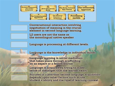 Image result for Computational Model of L2 Learning