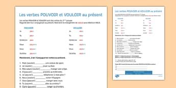 Les verbes irréguliers du 3e groupe : faire, aller, dire, venir, pouvoir,
