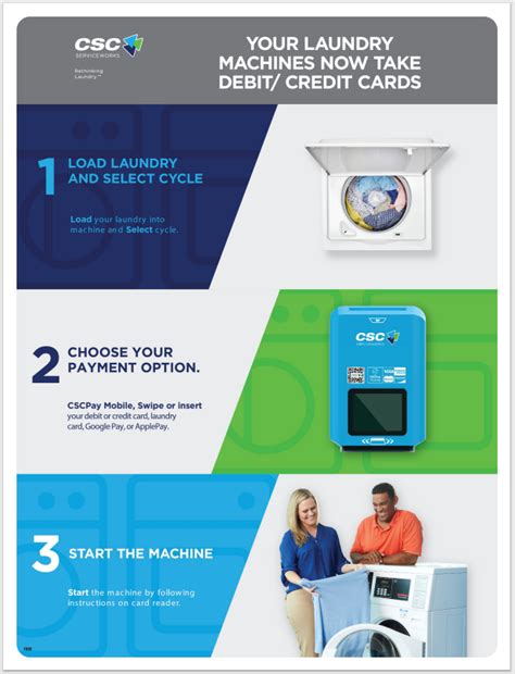 Image result for CSCPay Mobile Tutorial