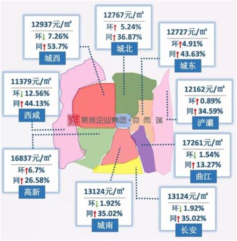 四宗共有产权房落地西安 均价1万以内-中国质量新闻网