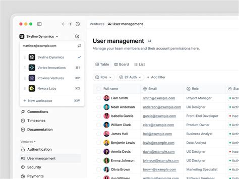 Account Dropdown | Infrastructure management dashboard, Account ...