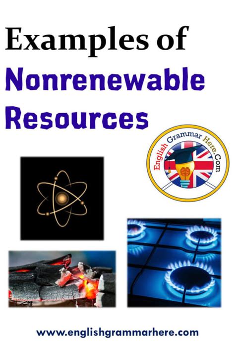 Non-Renewable Resources Examples 的图像结果
