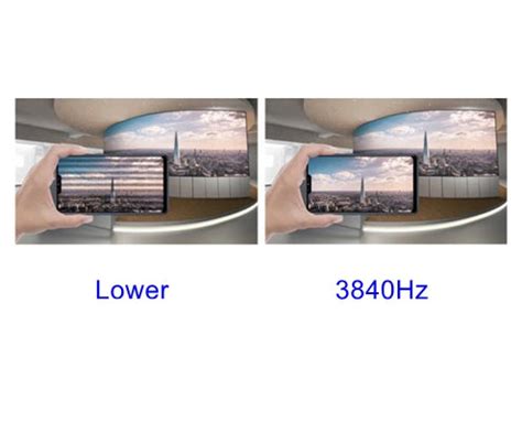 Image result for High Resolution Display Pixel