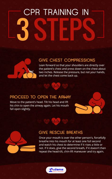 Simple CPR Training 的图像结果