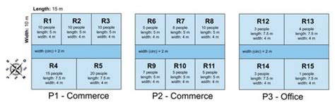 Methodology for Energy Efficiency on Lighting and Air Conditioning ...