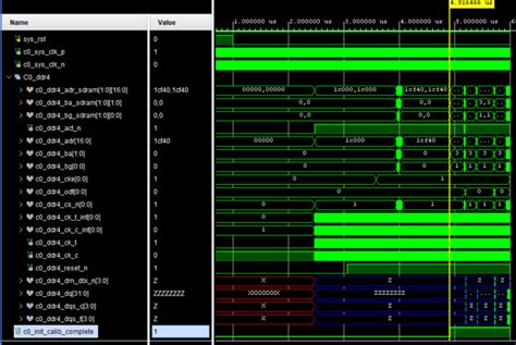 Image result for DDR Mig Example Code