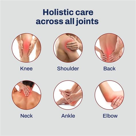 Total Joint Defense Combo | 3-in-1 Daily Joint Comfort & Support ...