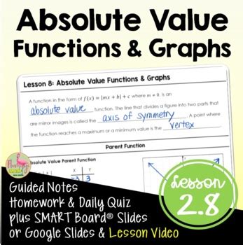 Image result for Algebra 2 Absolute Value Functions