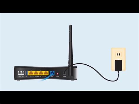 ZyXEL Router Setup 的图像结果