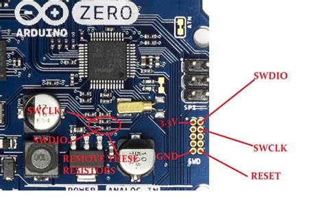 Image result for Arduino Bin File