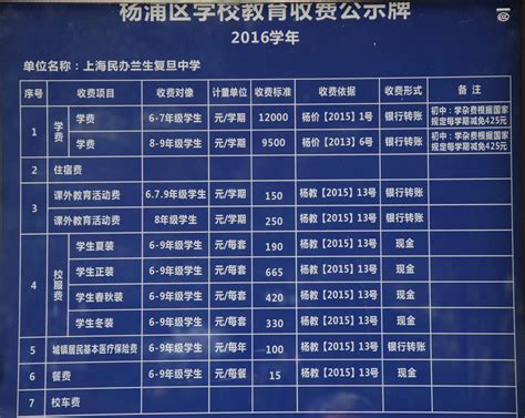 咸阳职院3门课程被教育部认定为 2022年职业教育国家在线精品课程-咸阳职业技术学院新闻中心