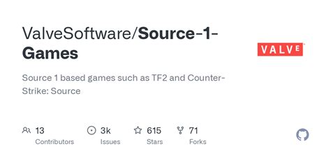 Image result for Og Valve Source Code