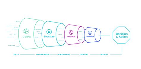 Image result for Kato Matching Algorithm