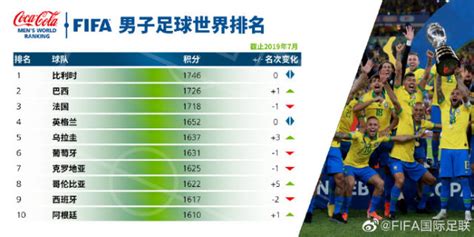 2022浙江队外援名单-浙江职业足球俱乐部外援2022名单一览-最初体育网