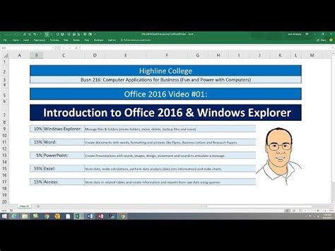 Image result for Ooffice 2016 Tutorials