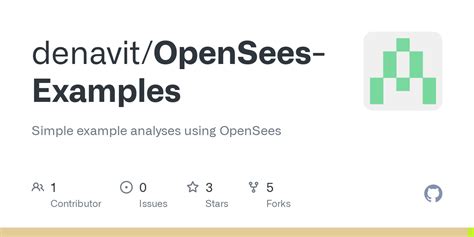 Image result for +OpenSees Example with MathLib Plot