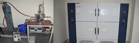 CUH Portal for Sharing Resources