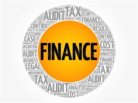 Finance Word Cloud Example 的图像结果