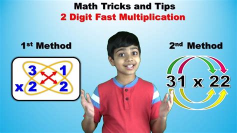 Image result for Written Method for Multiplication