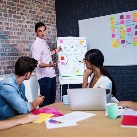 Image result for Instructor-Led Training Tips