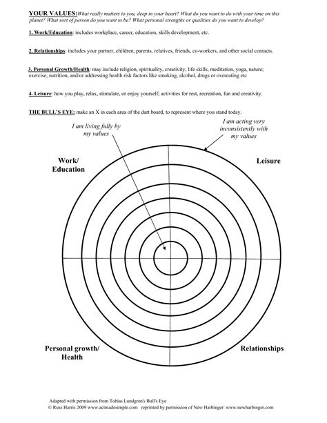 ACT Made Simple - Client Handouts and Worksheets. ( Acceptance and ...