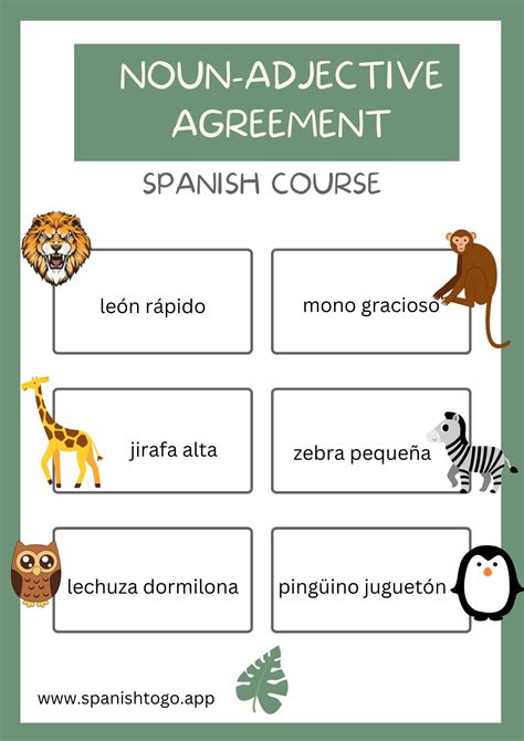 Spanish Noun-Adjective Agreement | Spanish to Go