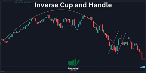 Image result for Inverse Cup with Handle Pattern