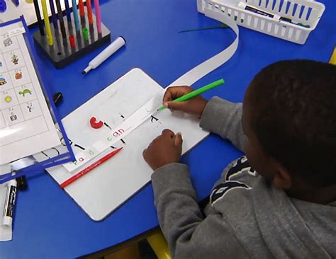 Image result for CC Bates Interactive Writing