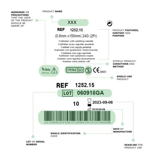 Manufacturing Date Symbol 的图像结果