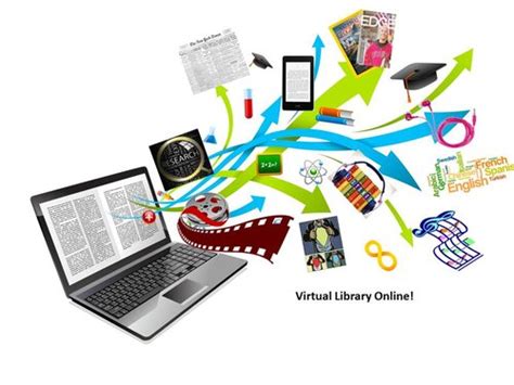 Image result for Virtual Library