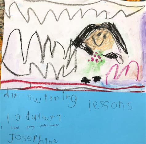 Image result for Splish Splash Splosh Ttte.fandom.com