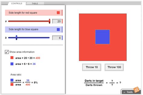 Image result for Simulation Definition Math