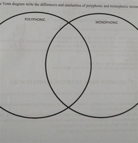 What is the difference and similarities of polyphonic and monophonic ...