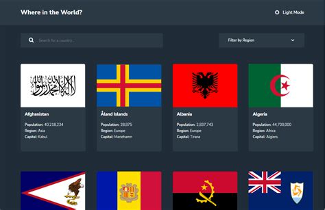 Rest Countries API with Python 的图像结果