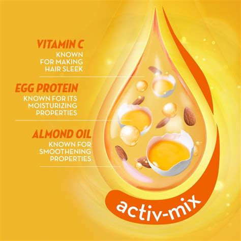 Buy Sunsilk Nourishing Soft & Smooth Shampoo With Egg Protein Almond ...