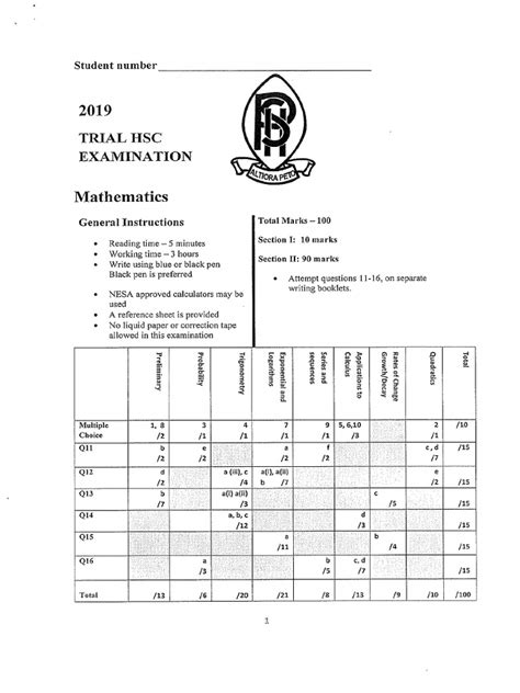 Image result for Maths Unit Two Fresh Man Course