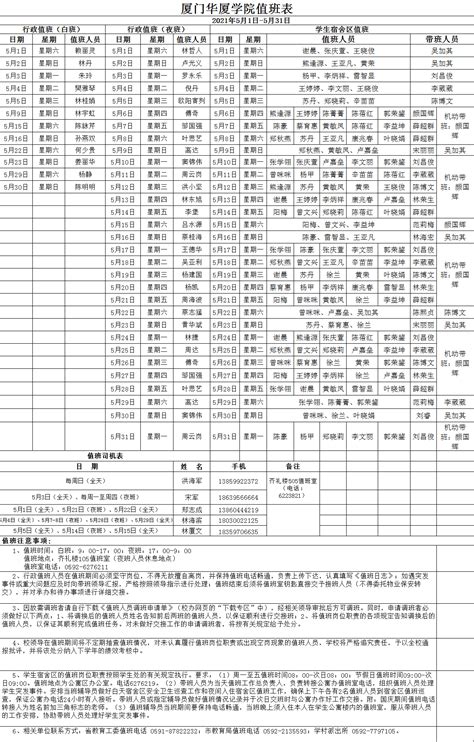 总工期约600天，宿迁学院新校区规划图，最新动态来了_建设_施工图_设备