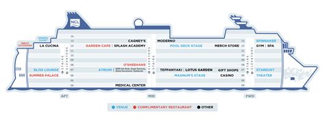 Norwegian gem cruise ship deck plans photos - Travelidaz.com