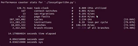 Image result for Performance Counter CPU Linux
