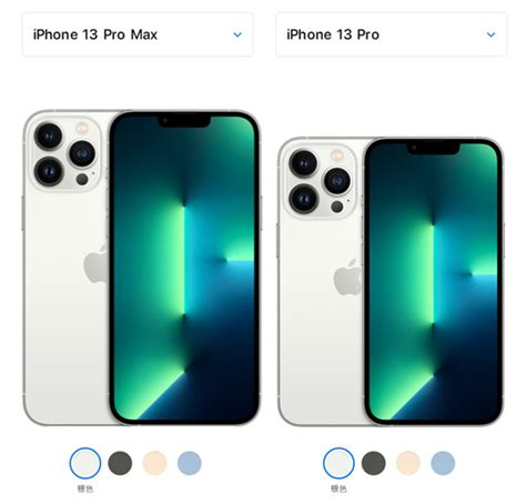 iphone13和13pro区别哪个好 对比iphone13pro价格屏幕参数哪个更值得买-闽南网