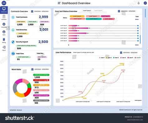 Image result for Contract Management Bootstrap Templates