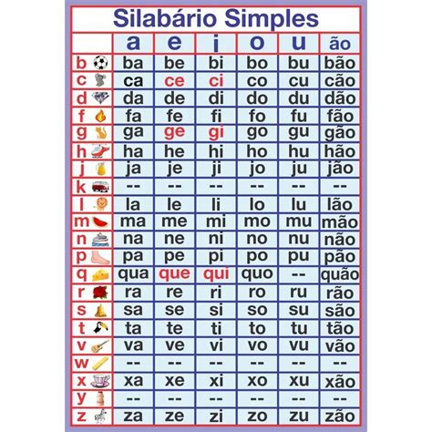 Image result for Best First Algorithm Diagram