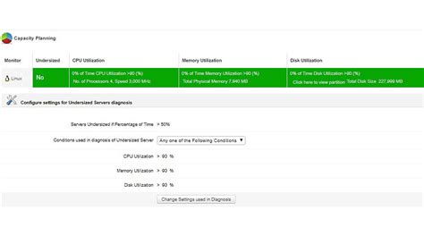 Image result for Linux Monitoring