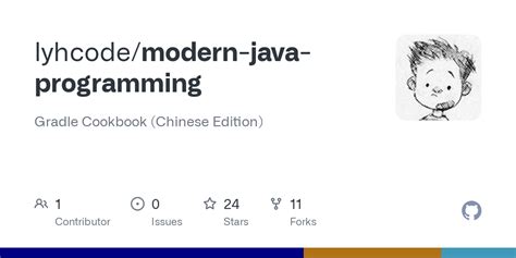 Modern Programming Language Java 的图像结果