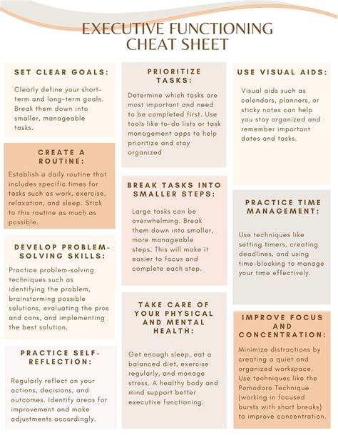 Executive functioning cheat sheet – Artofit