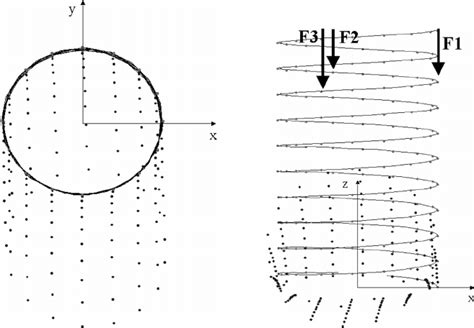 Deflection Equation Triangle Load 的图像结果